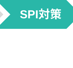SPI対策