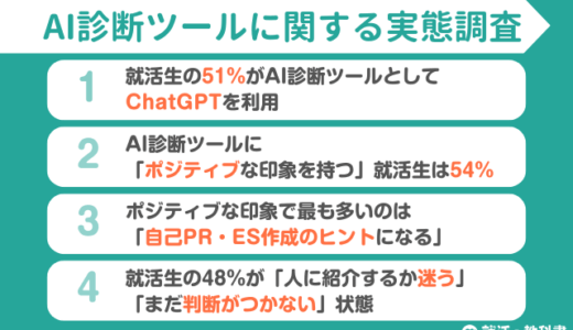 【調査レポート】就活生の51%がAI診断ツールとしてChatGPTを利用 | 自己PR・ES作成のヒントになるとの声も