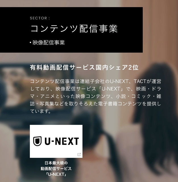 コンテンツ配信