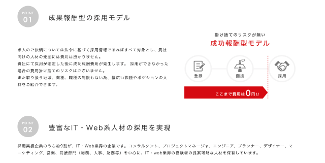 ぼくあす