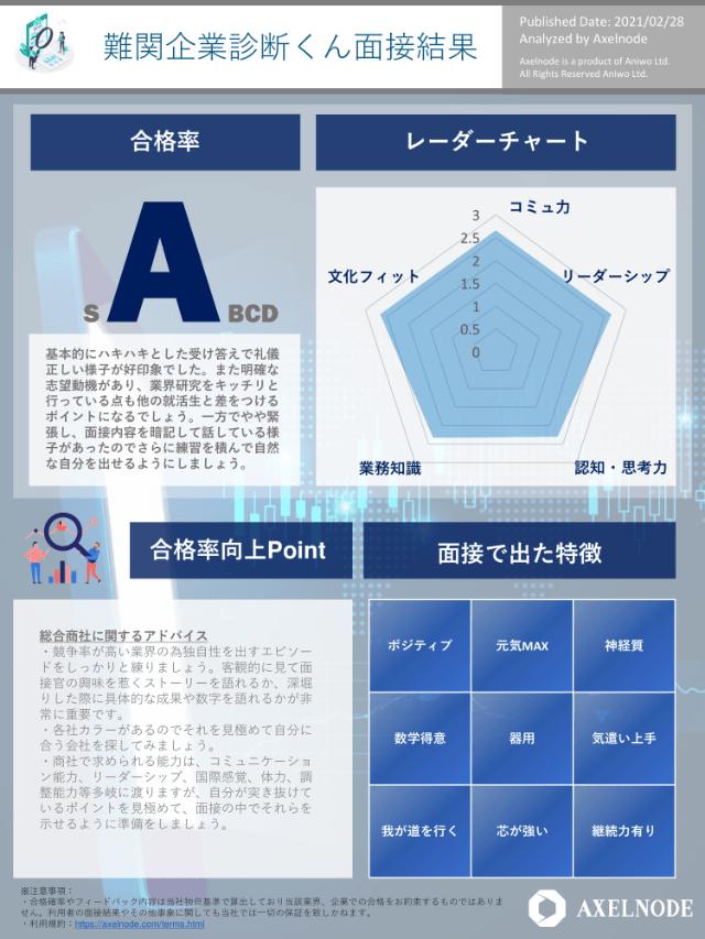 難関企業診断君