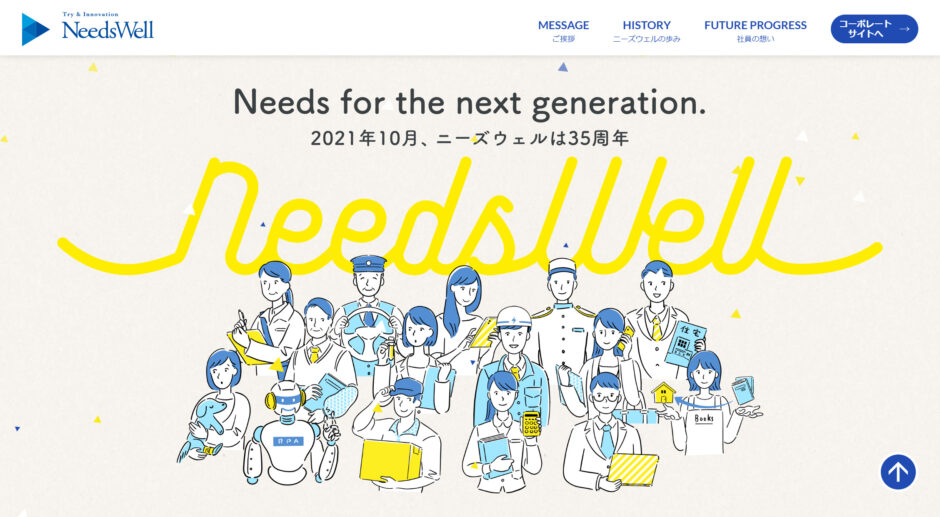 株式会社ニーズウェル