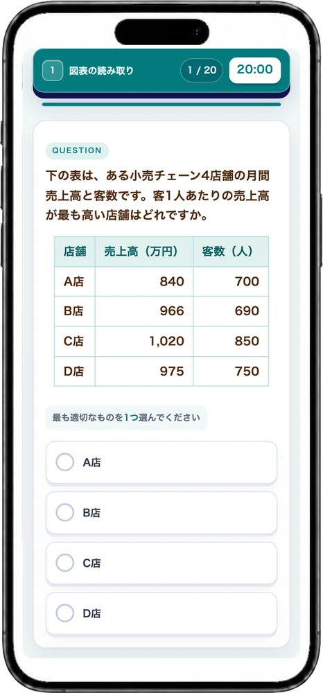 第1部 能力検査の問題画面