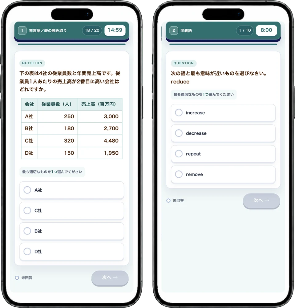 CBTS本番模試