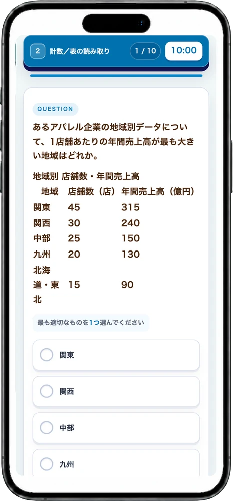 第2部 計数（図表の読み取り）の出題画面
