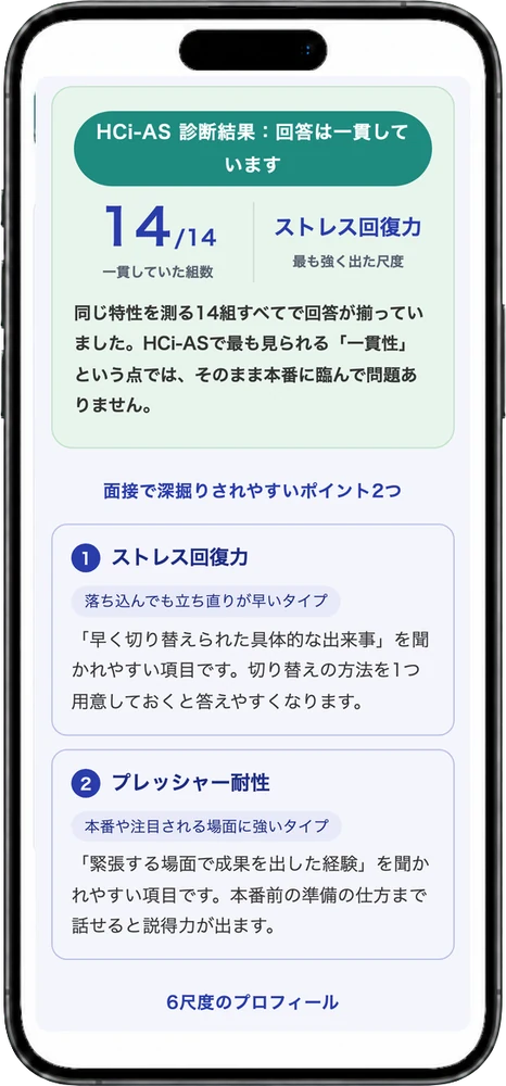 HCi-AS模試の診断結果画面