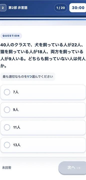 第2部 非言語の画面