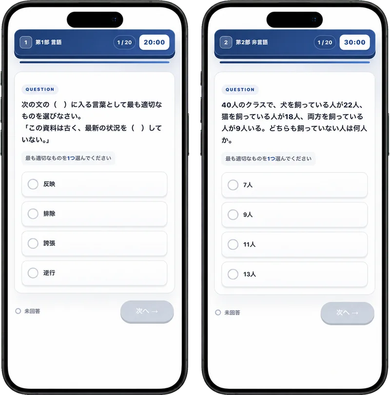 NMAT本番模試