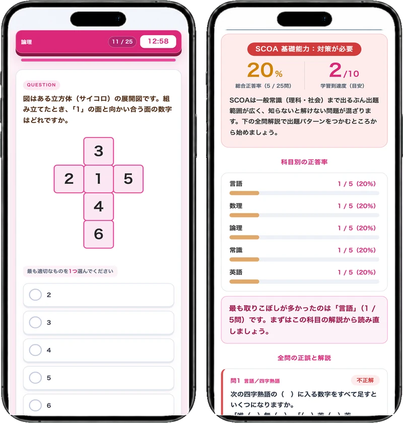 SCOA本番想定模試