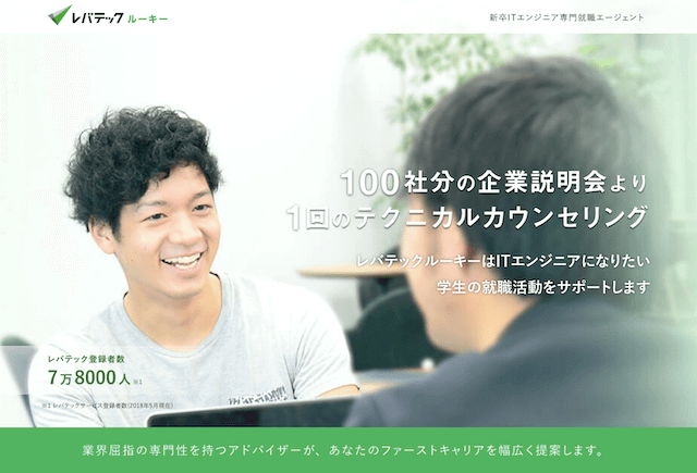 ITエンジニア就職の面接対策なら