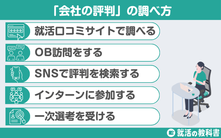 「会社の評判」調べ方 就活口コミサイト
