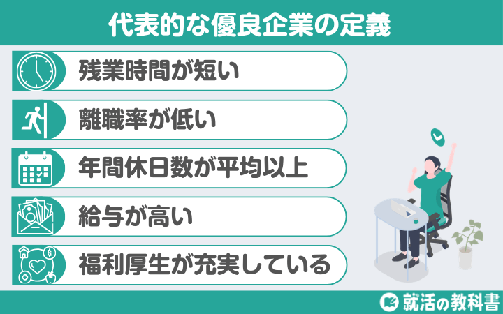 優良中小企業の定義とは?