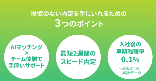 ジョブスプリング 