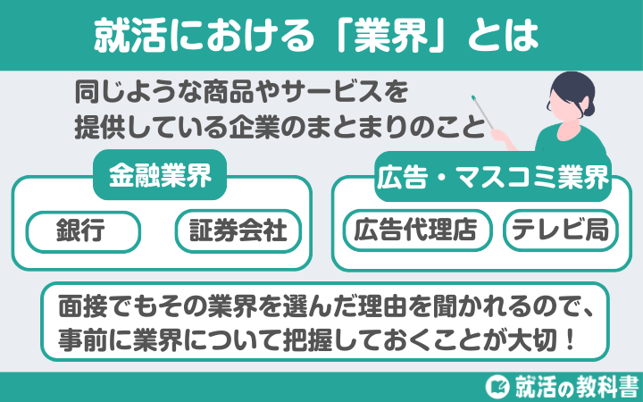 就活における「業界」とは、「同じような商品やサービスを提供している企業のまとまり」