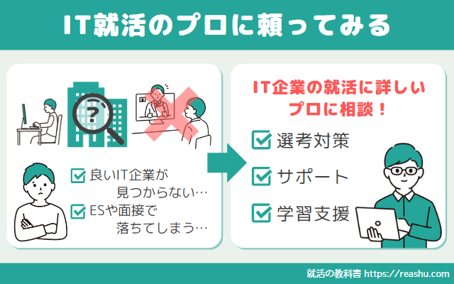 優良IT企業に就職したいならIT就活のプロに頼るのがおすすめ