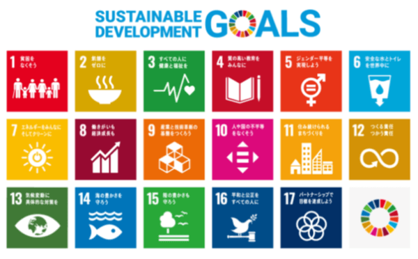 SDGs-17goals