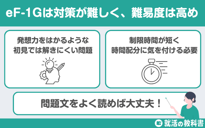 eF-1Gの難易度:対策が難しいため難易度は高め