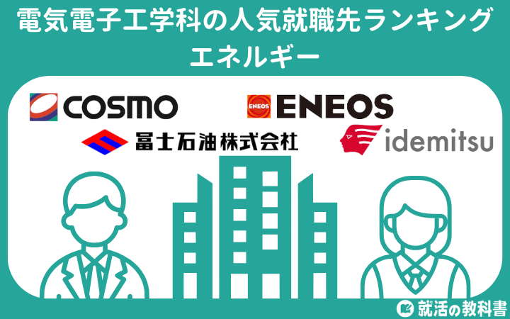 【業界別】電気電子工学科の人気就職先ランキング一覧：エネルギー