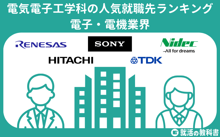【業界別】電気電子工学科の人気就職先ランキング一覧
