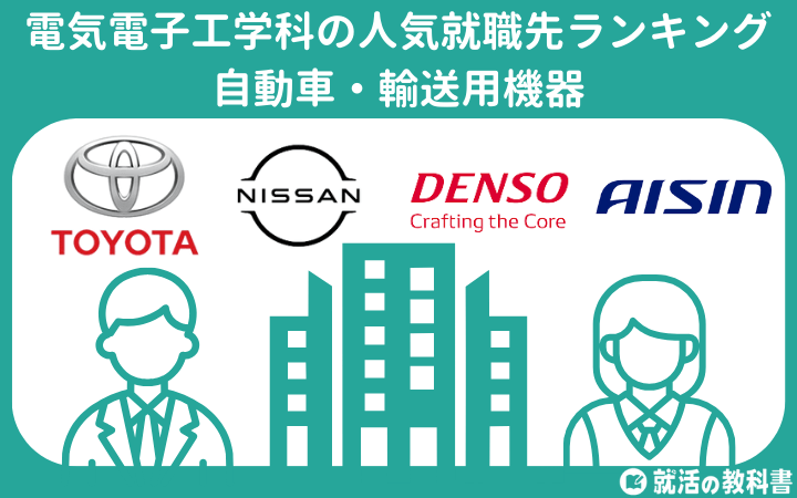 【業界別】電気電子工学科の人気就職先ランキング一覧：自動車・輸送