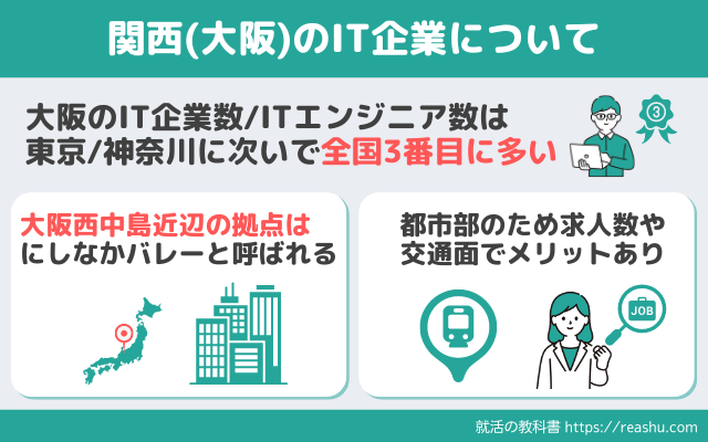 関西（大阪）のIT企業について解説