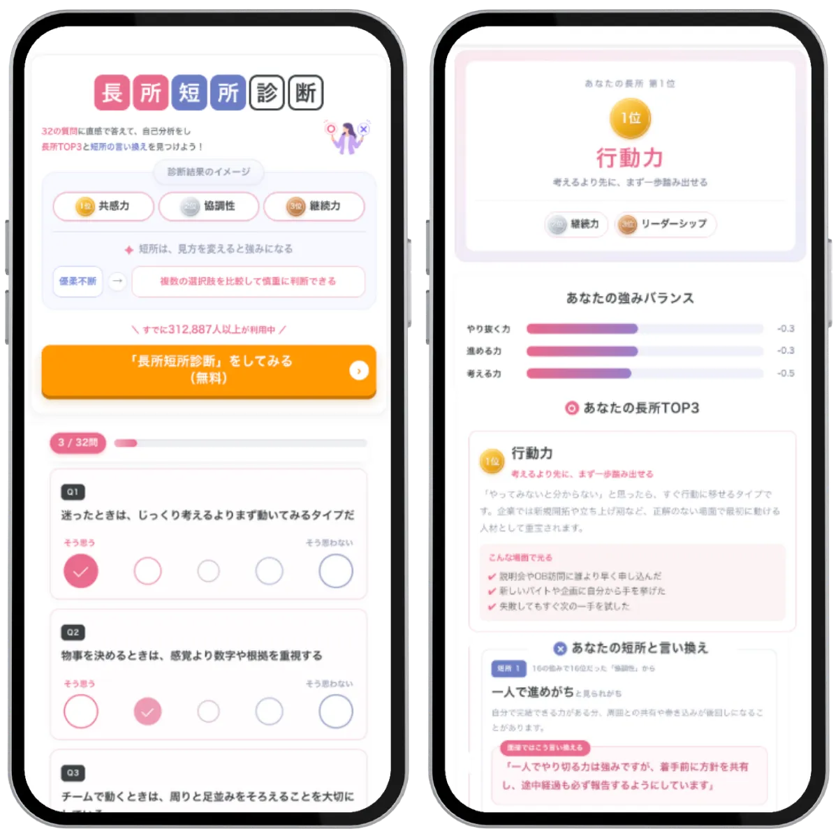 長所短所診断
