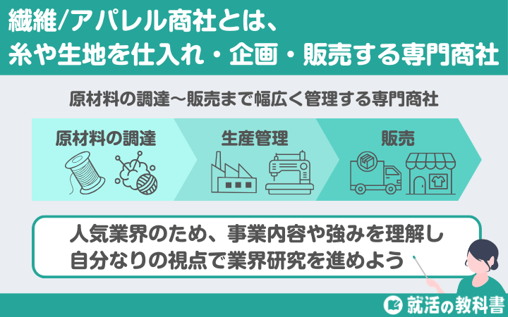 繊維/アパレル商社とは、糸や生地を仕入れ・企画・販売する専門商社