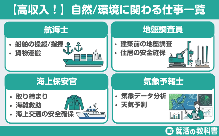 【高収入！】自然/環境に関わる仕事一覧