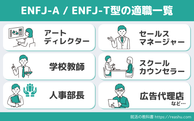  ENFJの適職