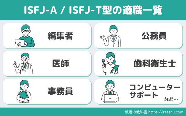 ISFJの適職