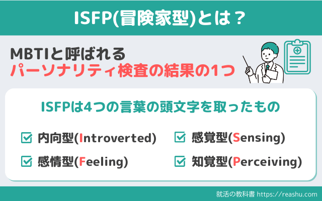 ISFPとは