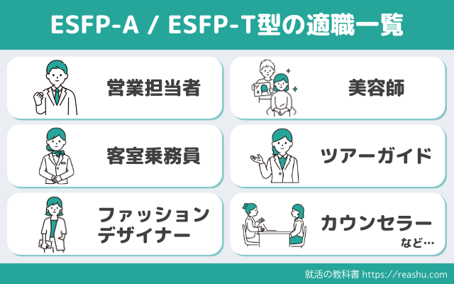 ESFPの適職