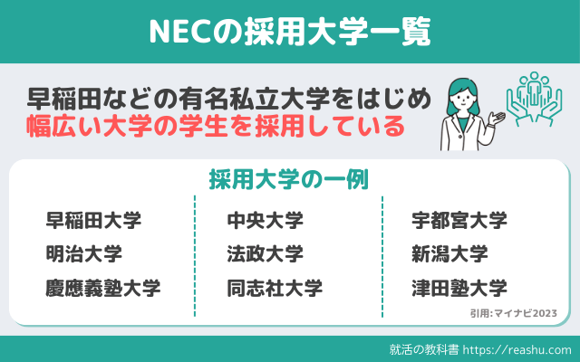 NECの採用大学