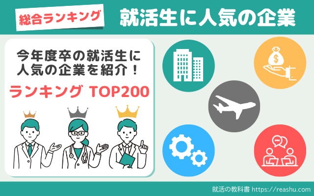 【総合ランキング】2022年卒の就活生に人気の企業TOP200