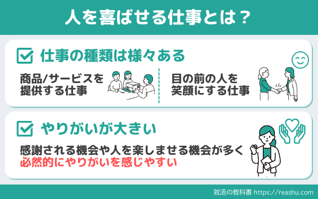 それを克服する方法