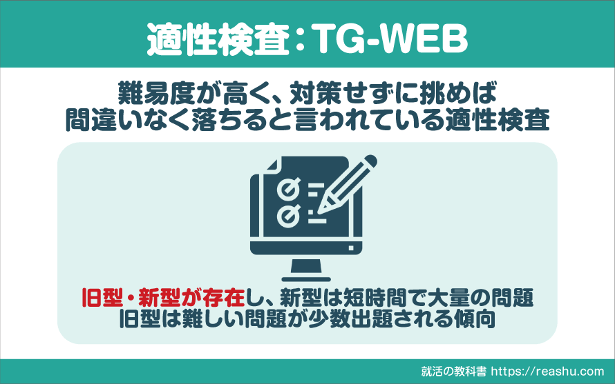 適性検査③：TG-WEB