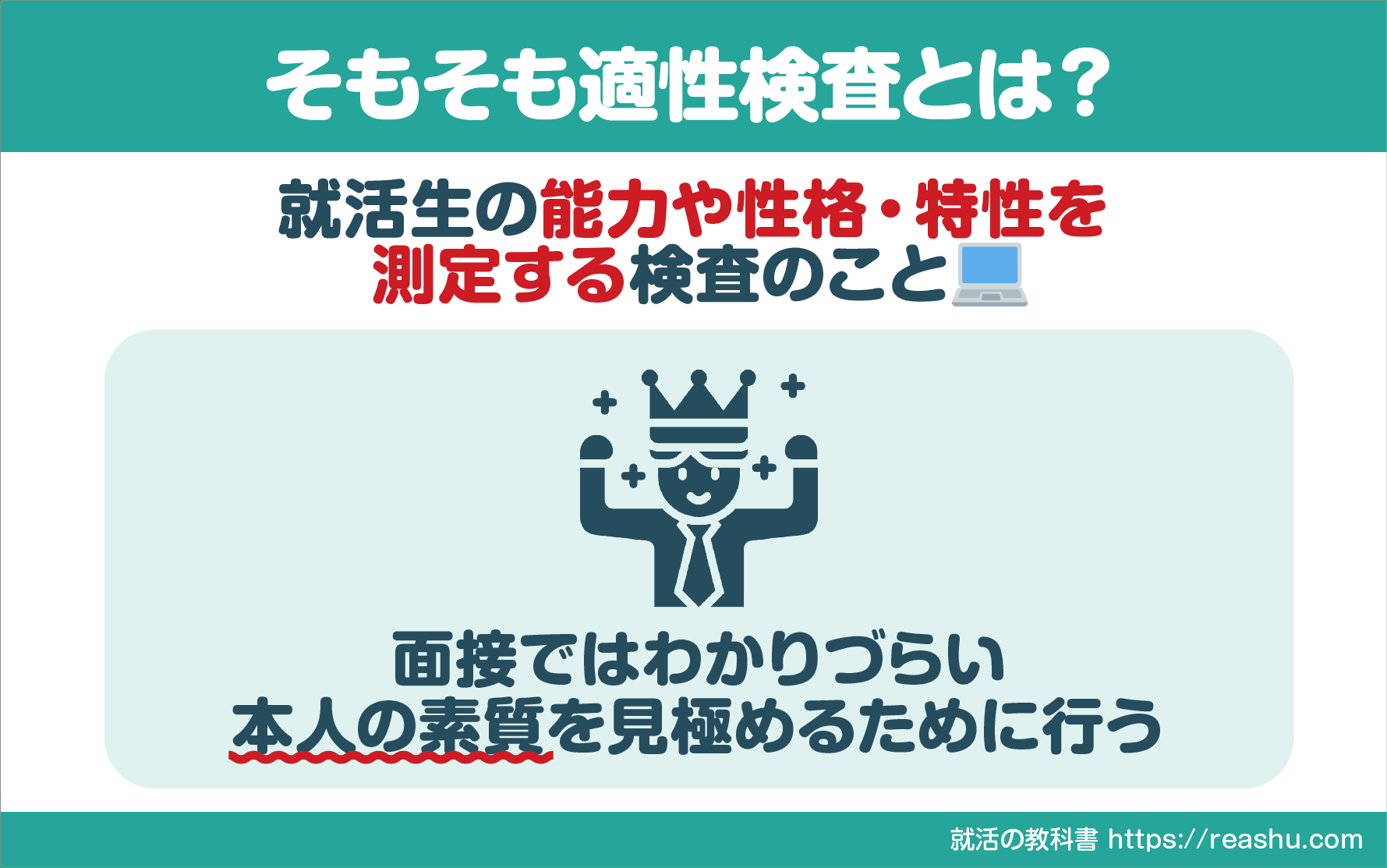 「職業適性・性格診断」自己認知テスト 自分を１２０％生かす/明日香出版社/樺旦純