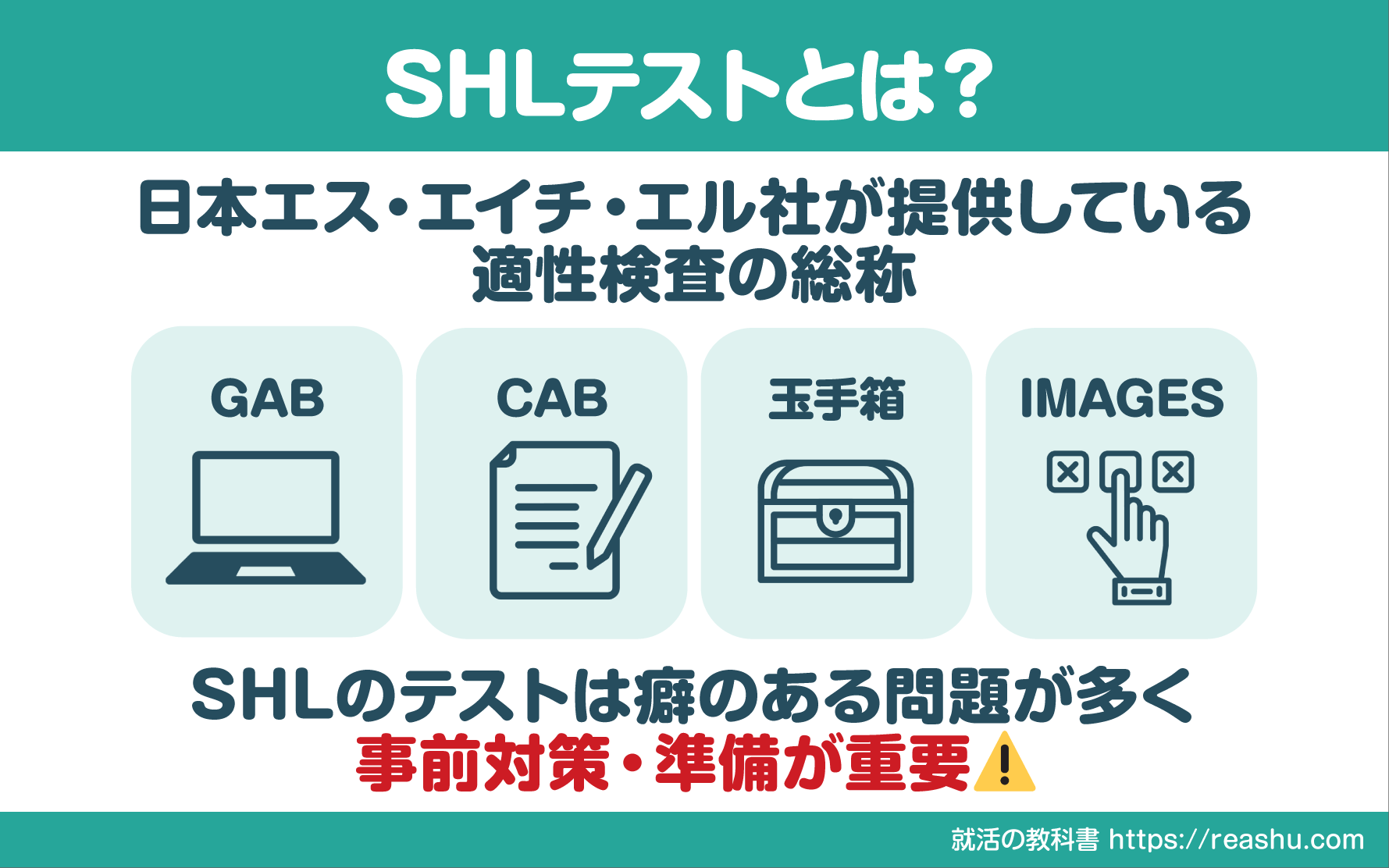 SHLテストは日本エスエイチエル社の適性検査