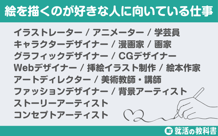 【絵を描くのが好き】絵を描く仕事17選