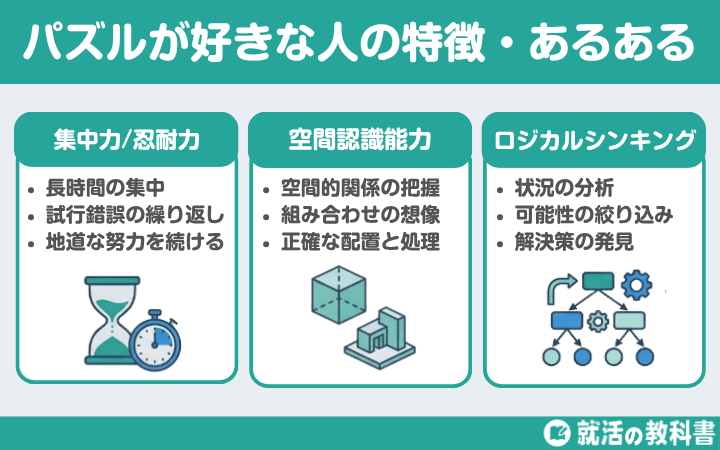 パズルが好きな人の特徴・あるあるは？
