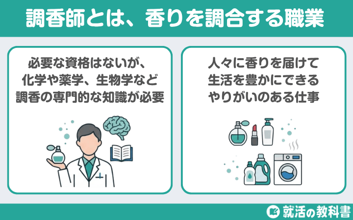 【香りが好きな人向け！】調香師とは、香りを調合する職業