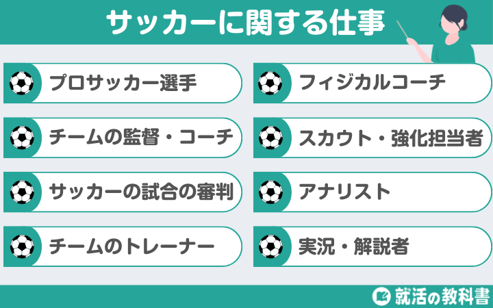 【気になる給料も紹介!】サッカーに関する仕事8選