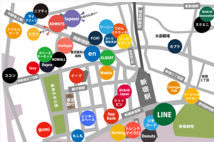 新宿　IT企業