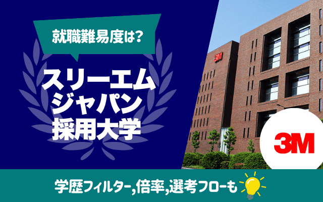【就職難易度は？】スリーエムジャパンの採用大学ランキング | 学歴フィルター,倍率,選考フローも