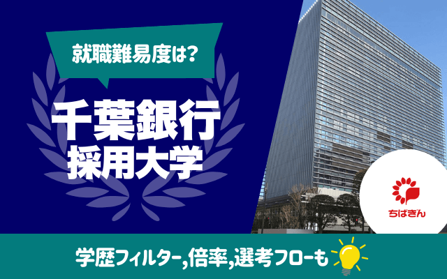 【就職難易度は？】千葉銀行の採用大学ランキング | 学歴フィルター,倍率,選考フロー（ES,面接,Webテスト）