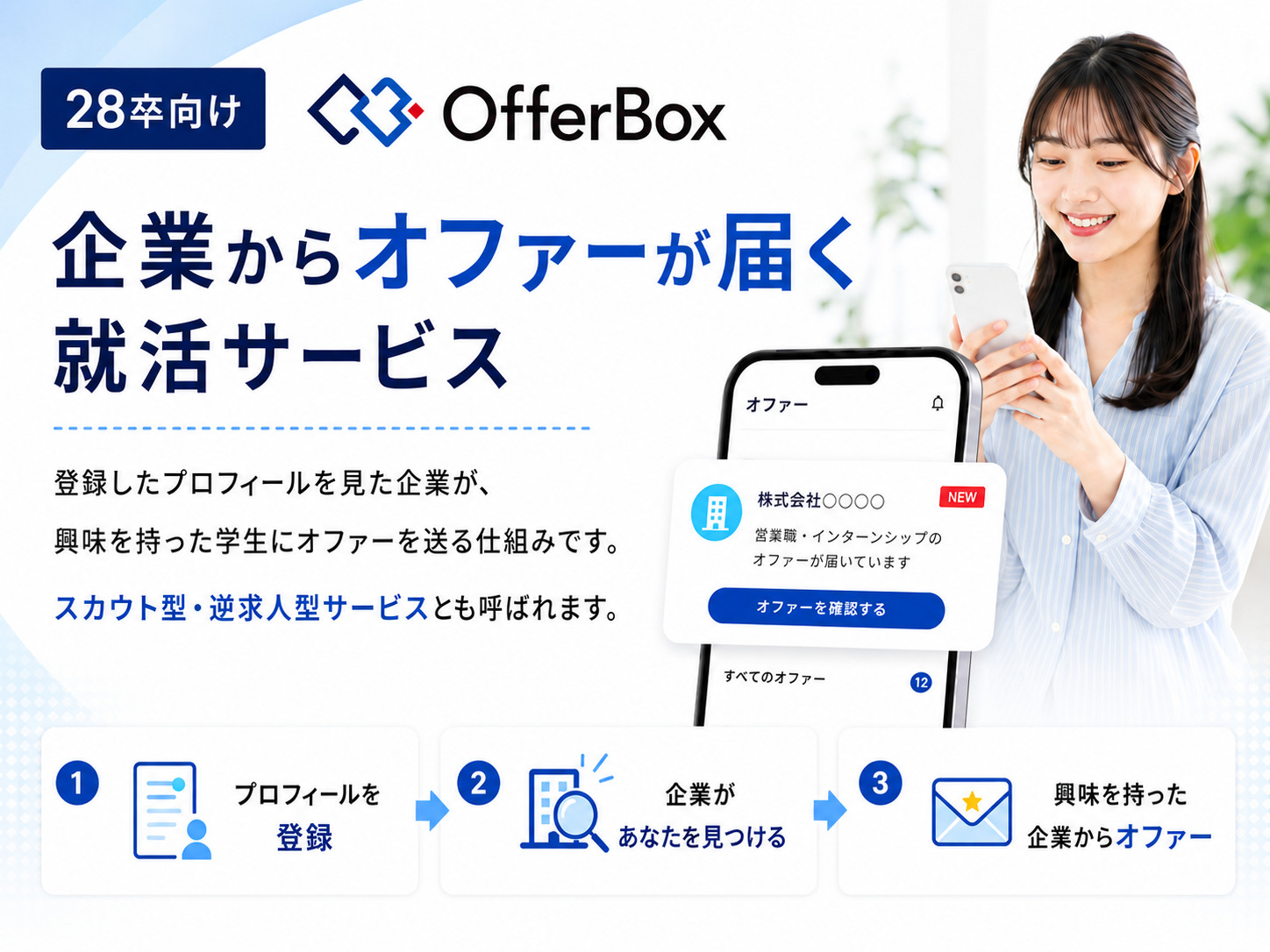 28卒向け OfferBox 企業からオファーが届く就活サービス