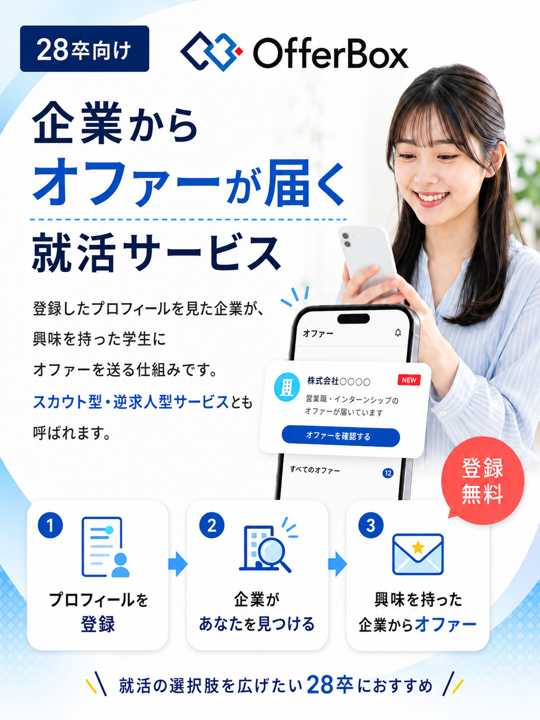 28卒向け OfferBox 企業からオファーが届く就活サービス