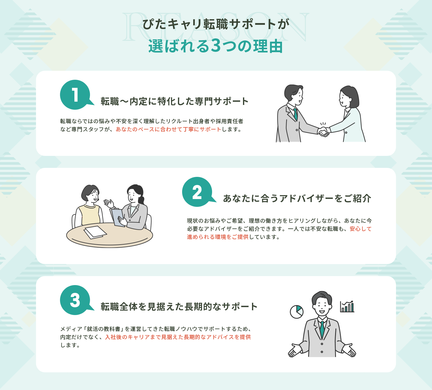 ぴたキャリ転職サポートが選ばれる3つの理由。内定に特化した支援、アドバイザー紹介、長期的な転職サポート