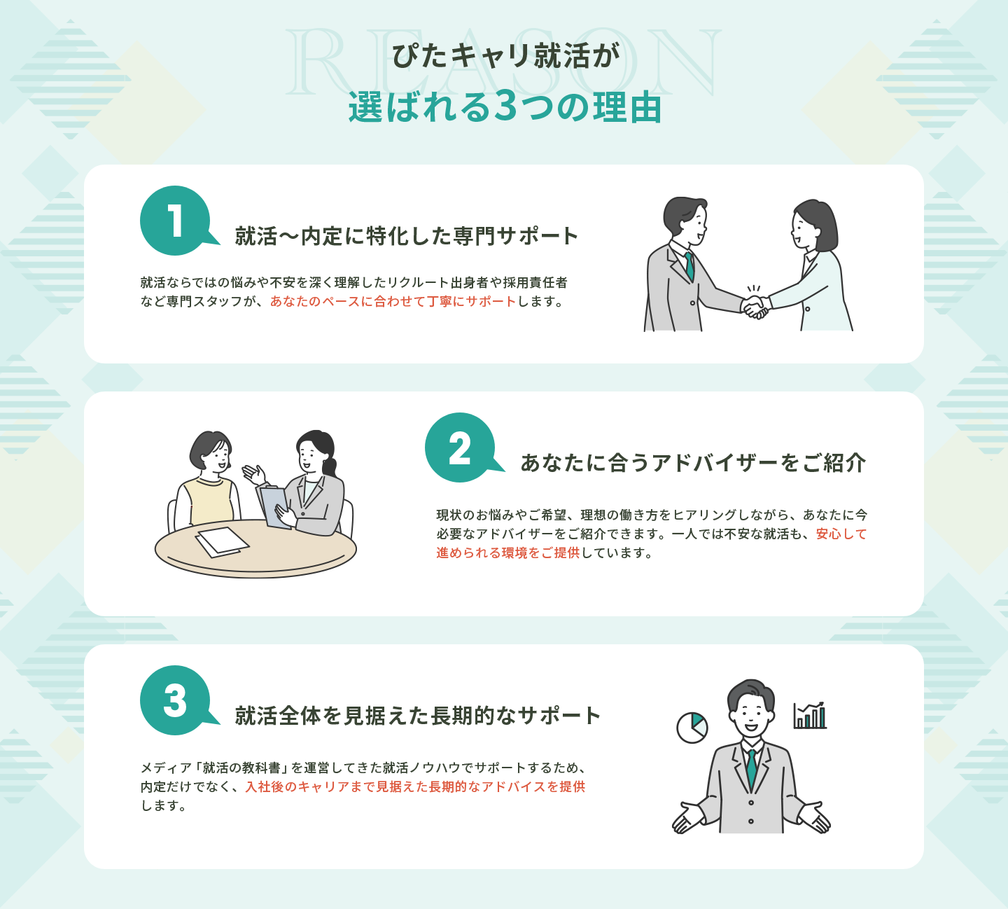 ぴたキャリ転職サポートが選ばれる3つの理由。内定に特化した支援、アドバイザー紹介、長期的な転職サポート