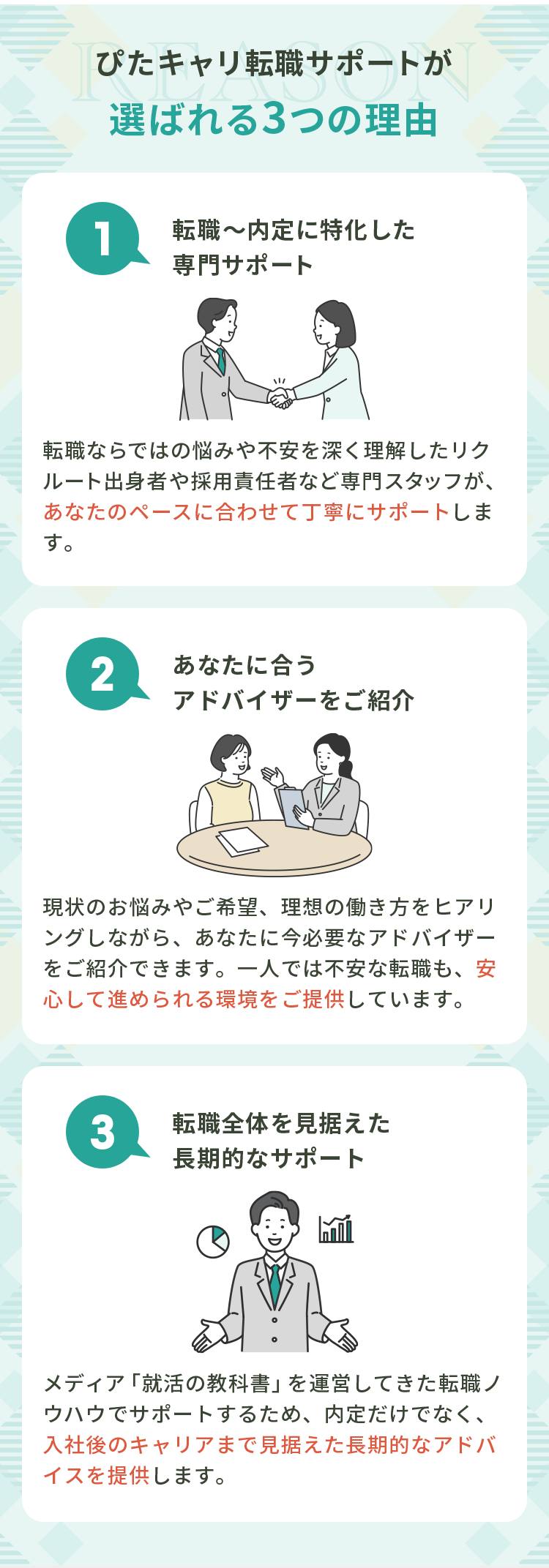 ぴたキャリ転職サポートが選ばれる3つの理由。内定に特化した支援、アドバイザー紹介、長期的な転職サポート